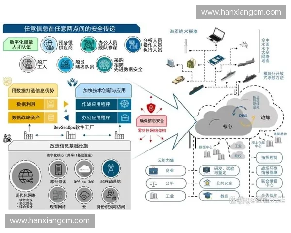 面向竞技表现预测与战术决策优化的体育智能分析系统关键技术研究